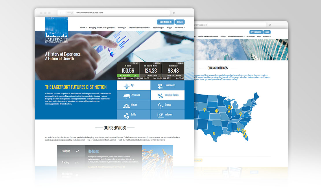 Gate 39 Media Portfolio - Lakefront Futures & Options