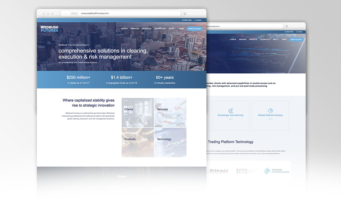 Gate 39 Media Portfolio - Wedbush Futures